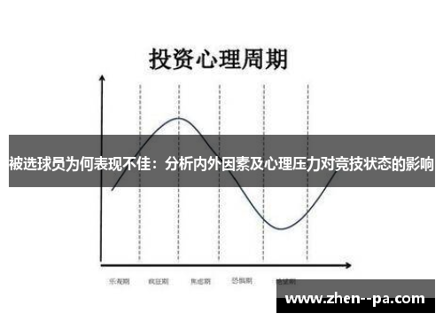 被选球员为何表现不佳：分析内外因素及心理压力对竞技状态的影响