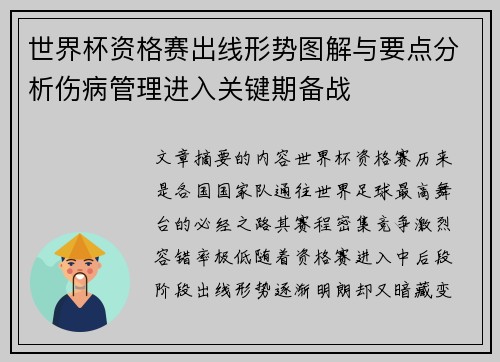 世界杯资格赛出线形势图解与要点分析伤病管理进入关键期备战